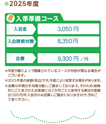 入学準備コース