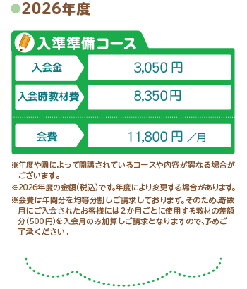 入学準備コース